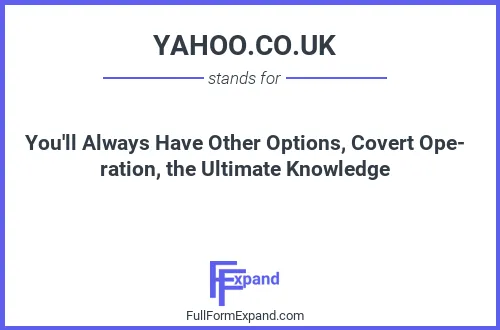 Full form of YAHOO.CO.UK
