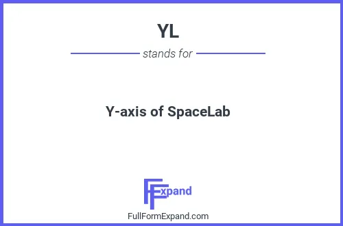 Full form of YL
