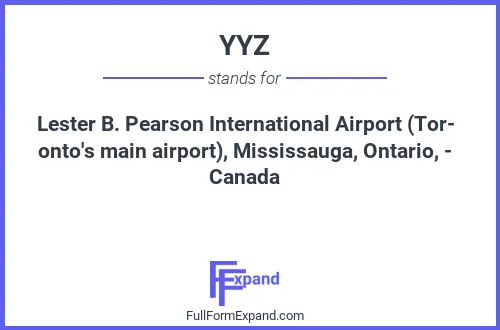 Full form of YYZ