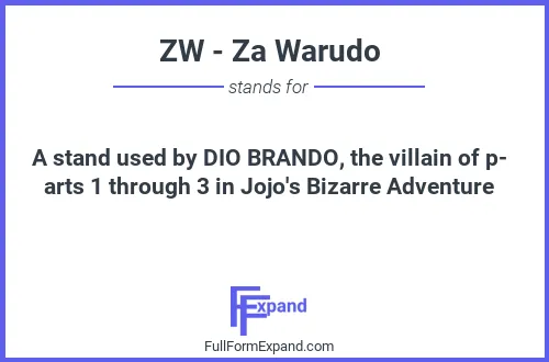 Full form of ZW - Za Warudo